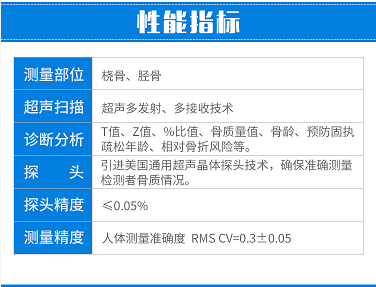 骨密度仪哪个品牌好？山东地区山东国康必须上榜！(图2)